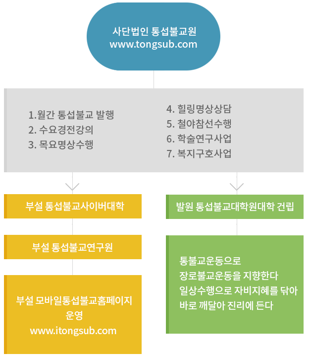 diagram_chart.png